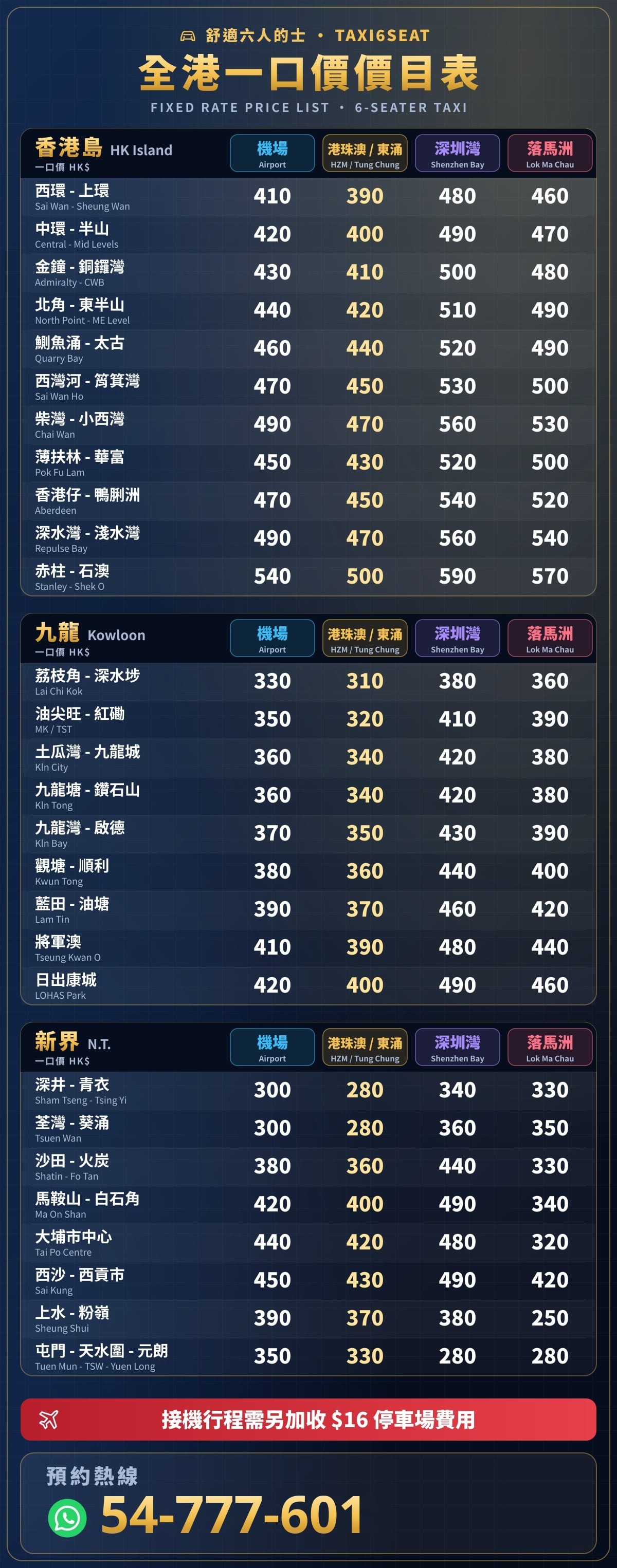 一口價價目表